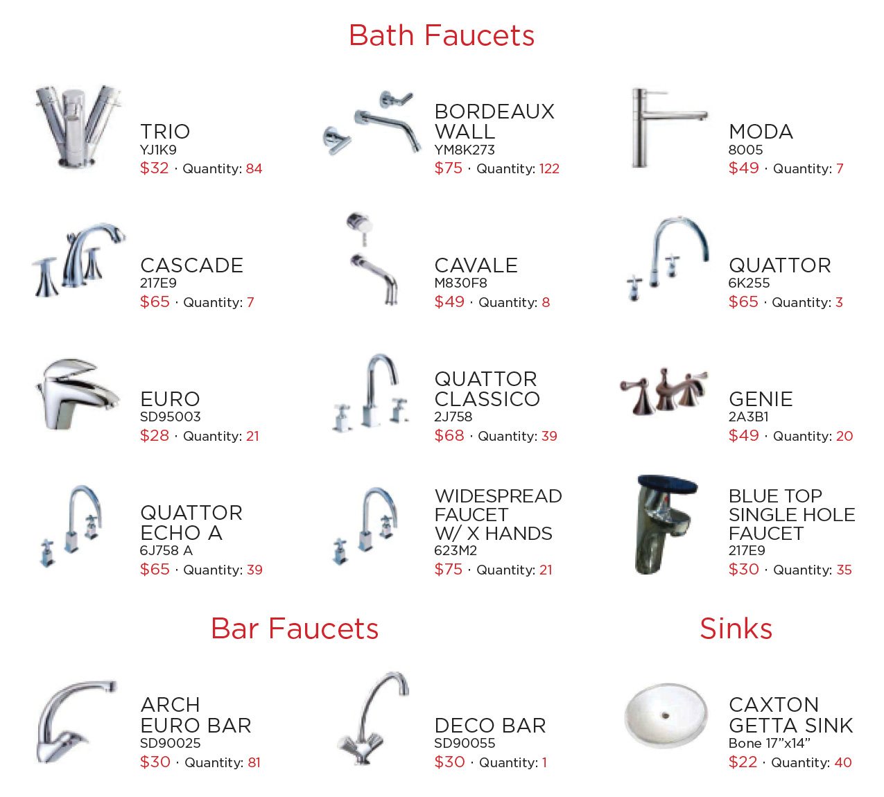 Stone City faucets, fixtures, & accessories