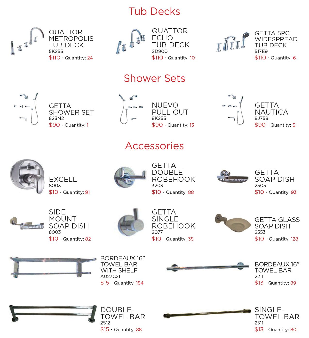 Stone City faucets, fixtures, & accessories